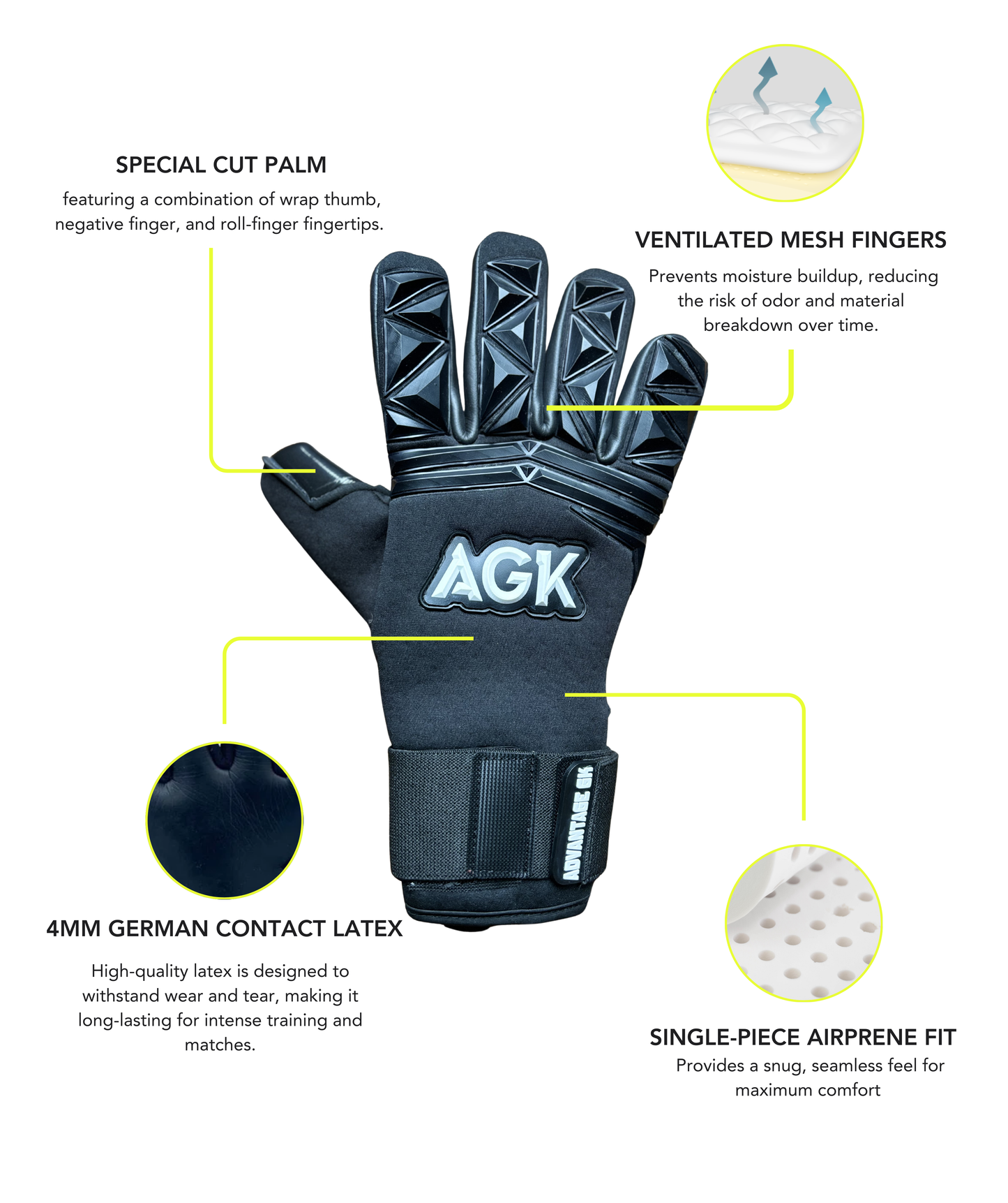 AGK Pro Phantom Black Out Limited Edition