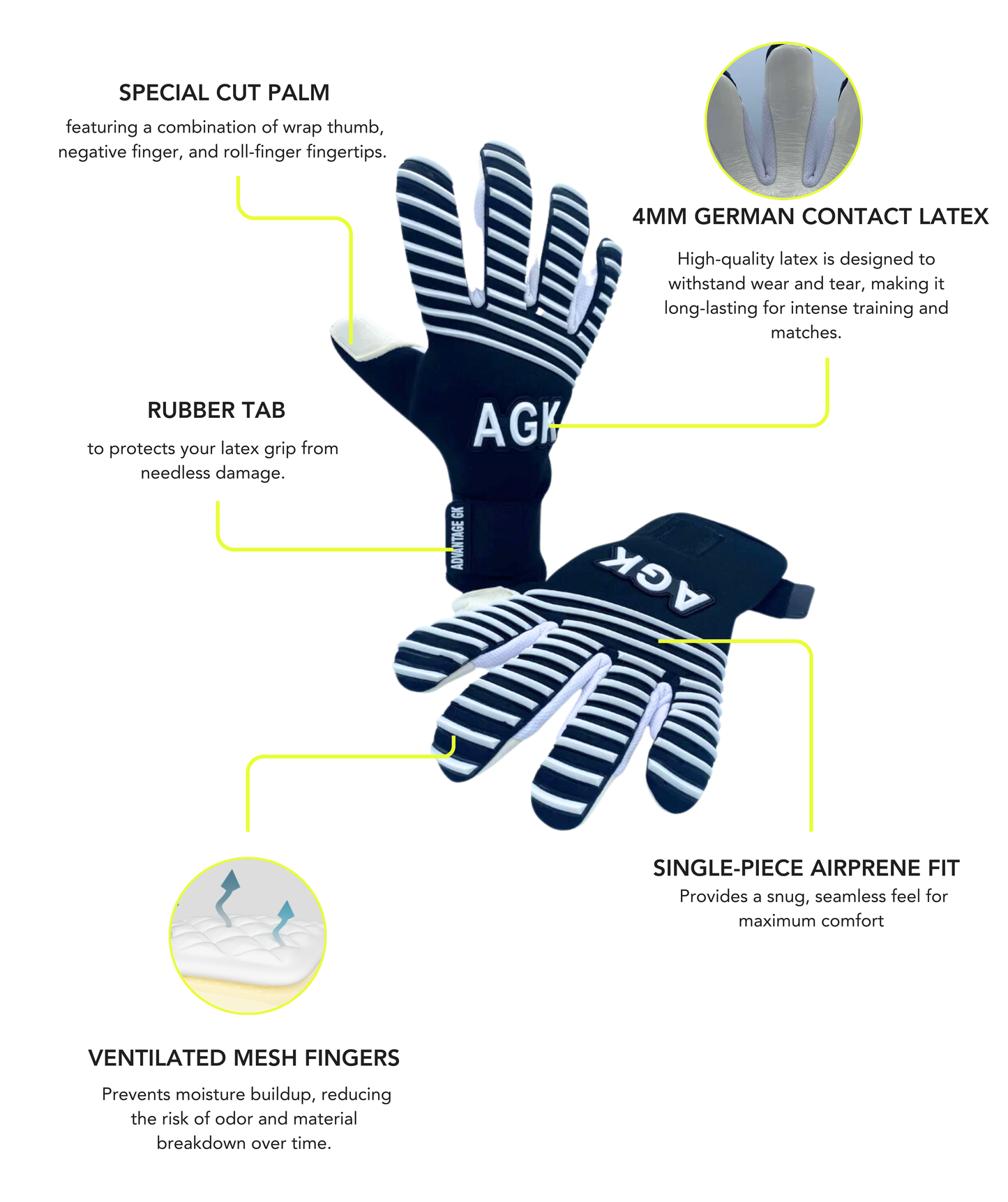 AGK Pro Shield V2 Goalkeeper Glove